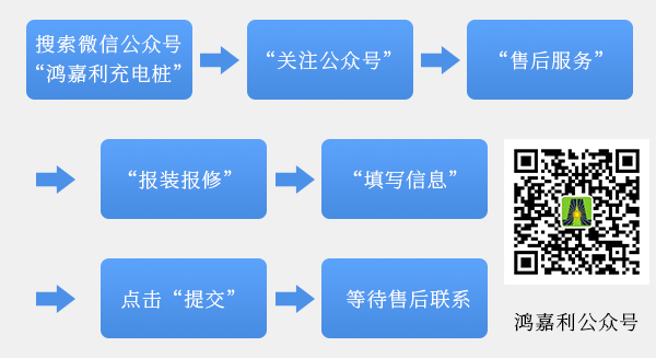 鴻嘉利充電樁【售后服務(wù)】報(bào)裝報(bào)修流程(圖1)