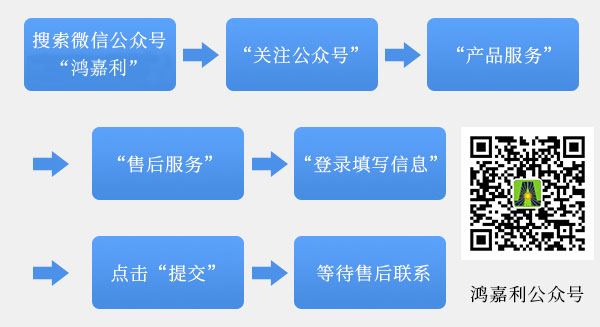 關(guān)于鴻嘉利充電樁售后的問題(圖1)