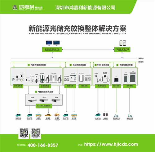 地下停車場(chǎng)充電樁安裝方案(圖6)