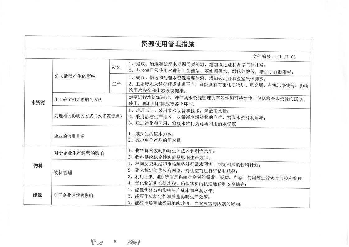 企業(yè)ESG與可持續(xù)發(fā)展報告及ESG基礎(chǔ)運行記錄(圖8)