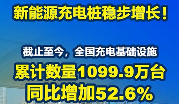 2024年全國電動汽車充換電基礎設施運營最新數(shù)據(jù)(圖1)