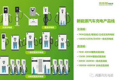 感恩有您，鴻嘉利新能源2021深圳國際充電站（樁）設(shè)備展完美落幕(圖5)